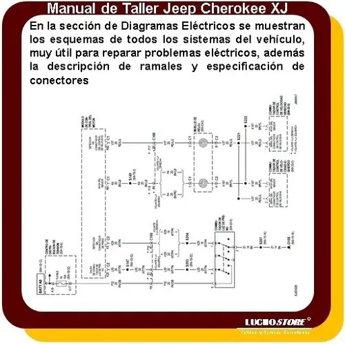 Jeep Cherokee Xj 97-2001 Manual Servicio Reparacion Diagrama en venta
