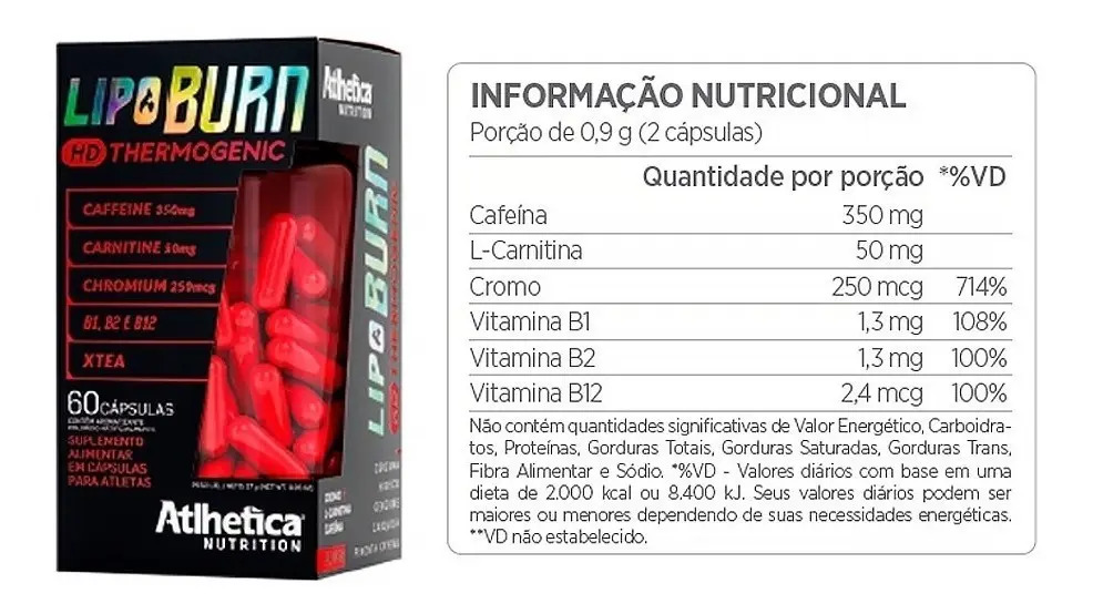 Lipo Burn Hd Thermogênico Queimador De Gordura Atlhetica Mercado Livre
