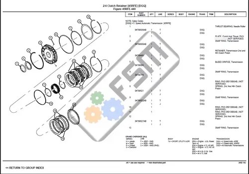 Manual Servicio Diagrama Electrico Jeep Grand Cherokee Wj en venta en