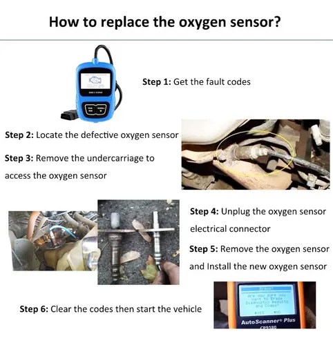 Sensor De Oxígeno De O2 Para Ford F-150 E-150 E-250 E-350 Fi | Meses