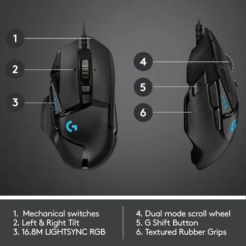Mouse Gamer Logitech G502 Hero Multiboton Rgb MercadoLibre