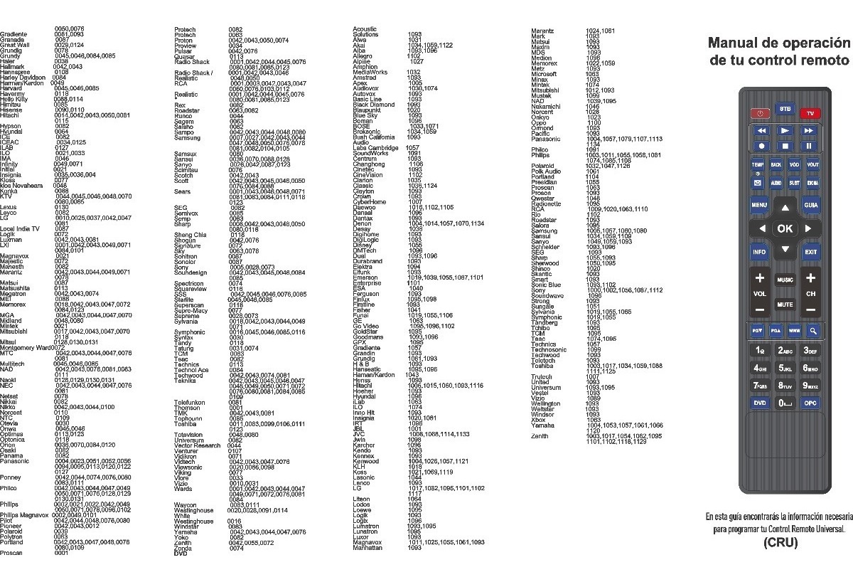Control Universal Para Izzi Pack Tv. 1y2, Tv Y Dvd Mercado Libre
