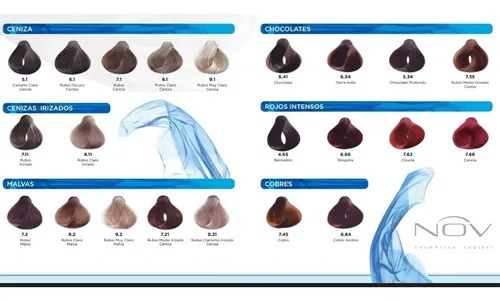 Tintura Nov Native Colors Coloración Con Keratina 2X60G | Beauty Market