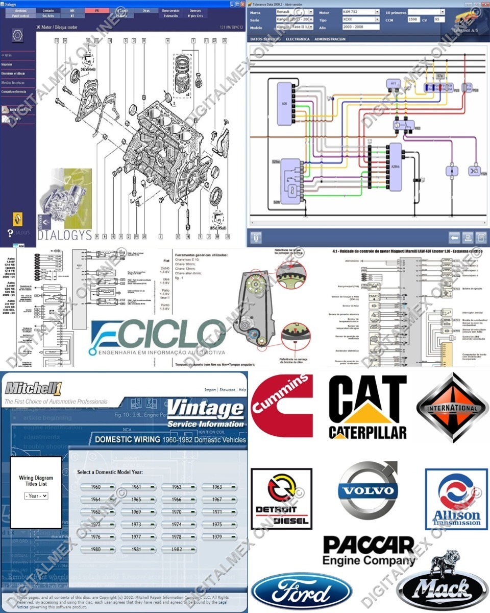 Mitchell Alldata Haynes Elsawin Diagramas Automotrices Pro | DIGITALMEX