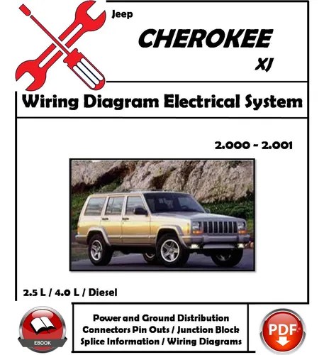 Diagrama Electrico Jeep Cherokee Xj 2000-2001 | MercadoLibre
