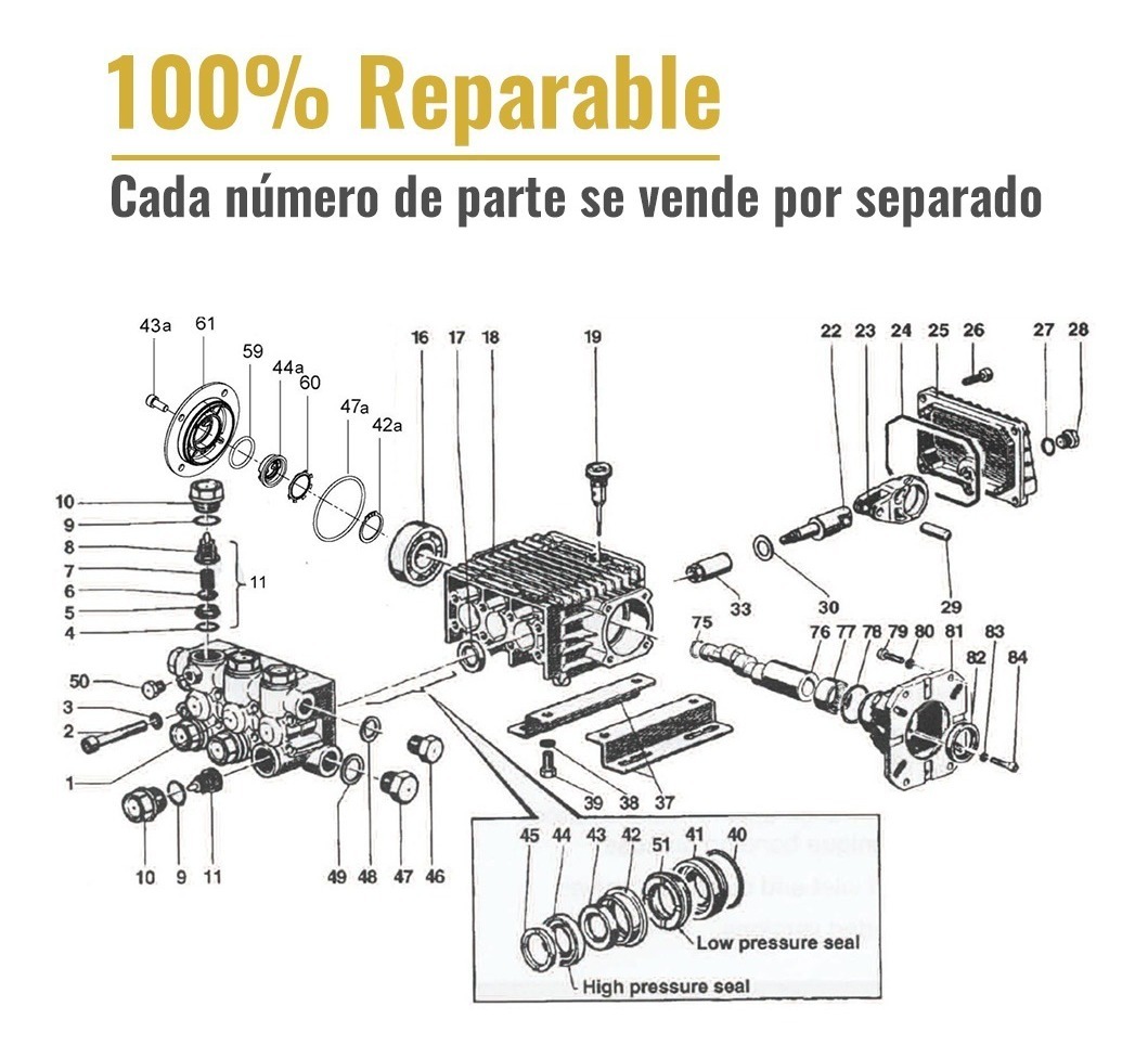 Hidrolavadora De Gasolina Industrial 14hp 4000 Psi Uso Rudo | HIDROREY