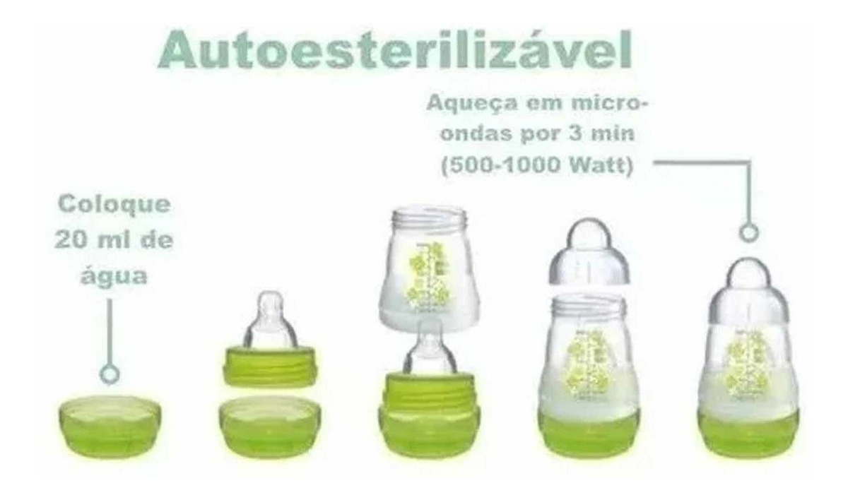 Kit 2 Mamadeiras Anticólica Easy Start 130/260 Ml Mam Neutra Mercado