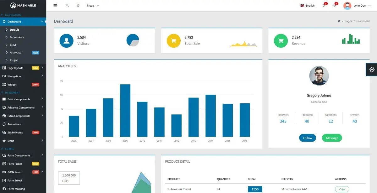 Mash Able Bootstrap 4 Admin Template + Angular 4 Version