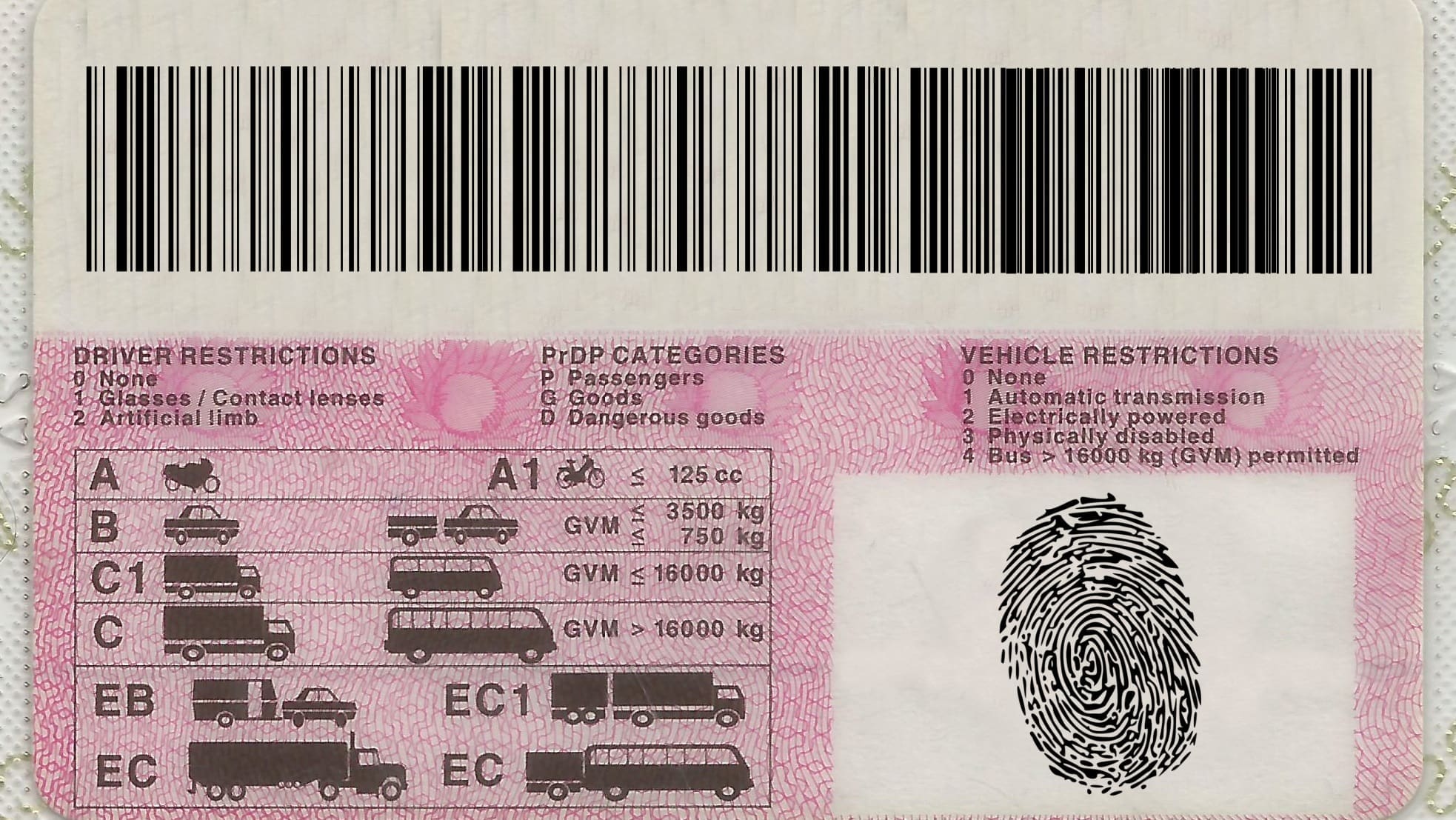 Can I change my drivers license from B to EB? MyBroadband Forum