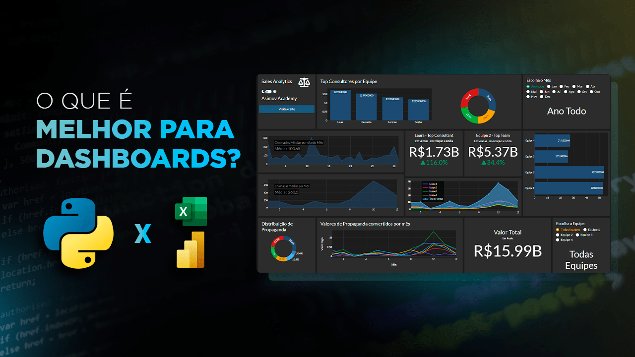 Python ou Power BI qual é melhor para criar dashboards?