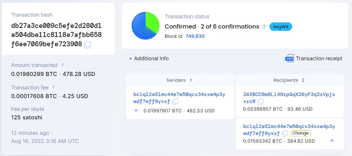 Here's why a list of Ethereum wallets are sanctioned by the US