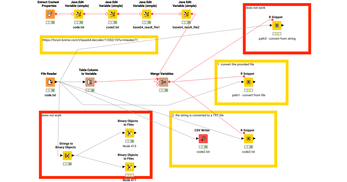 Decode base64 data KNIME Community Hub