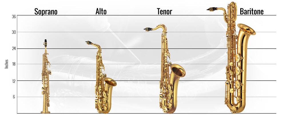 Guide to Saxophone Sizes Soprano, Alto, Tenor & Baritone The Mighty