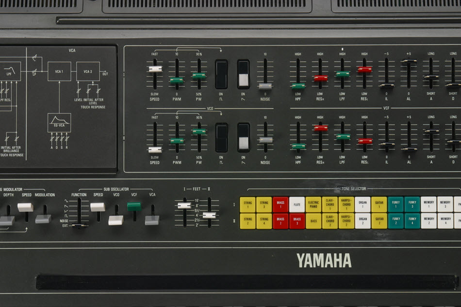 Synth Terminology 101 Yamaha Music
