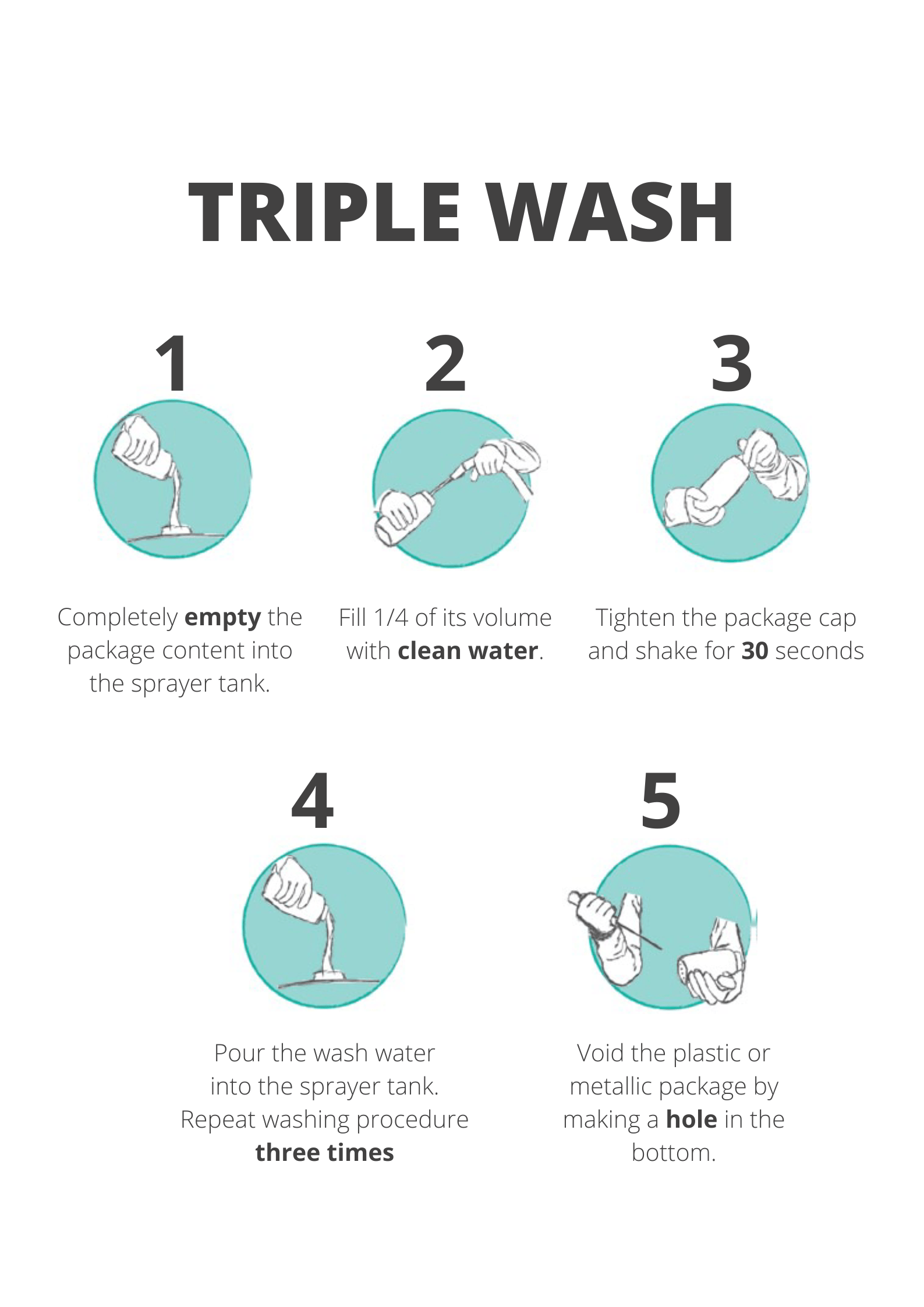 Hub do Café Notícias e informações sobre o universo do café