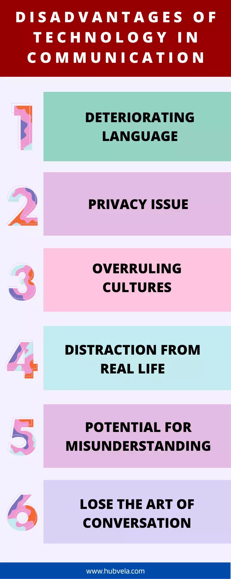 10+ Advantages and Disadvantages of Technology in Communication » Hubvela