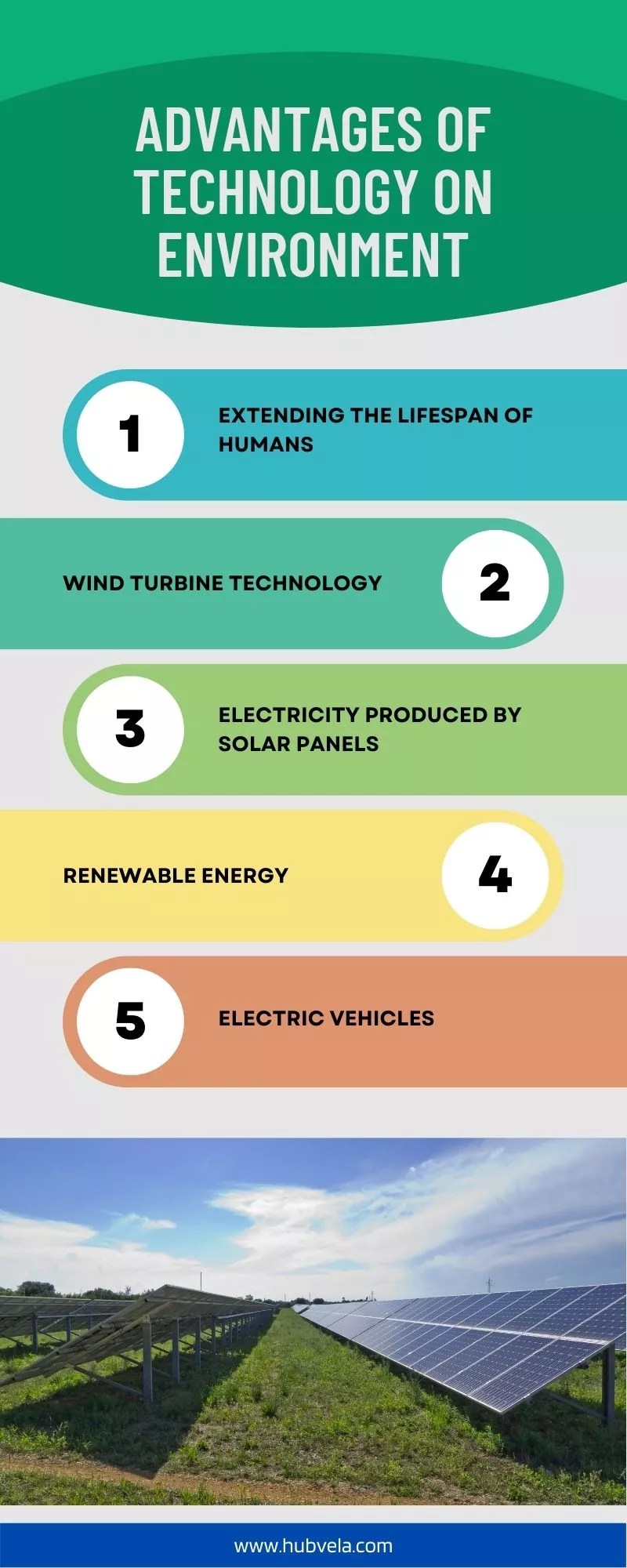 10+ Advantages and Disadvantages of Technology on Environment » Hubvela