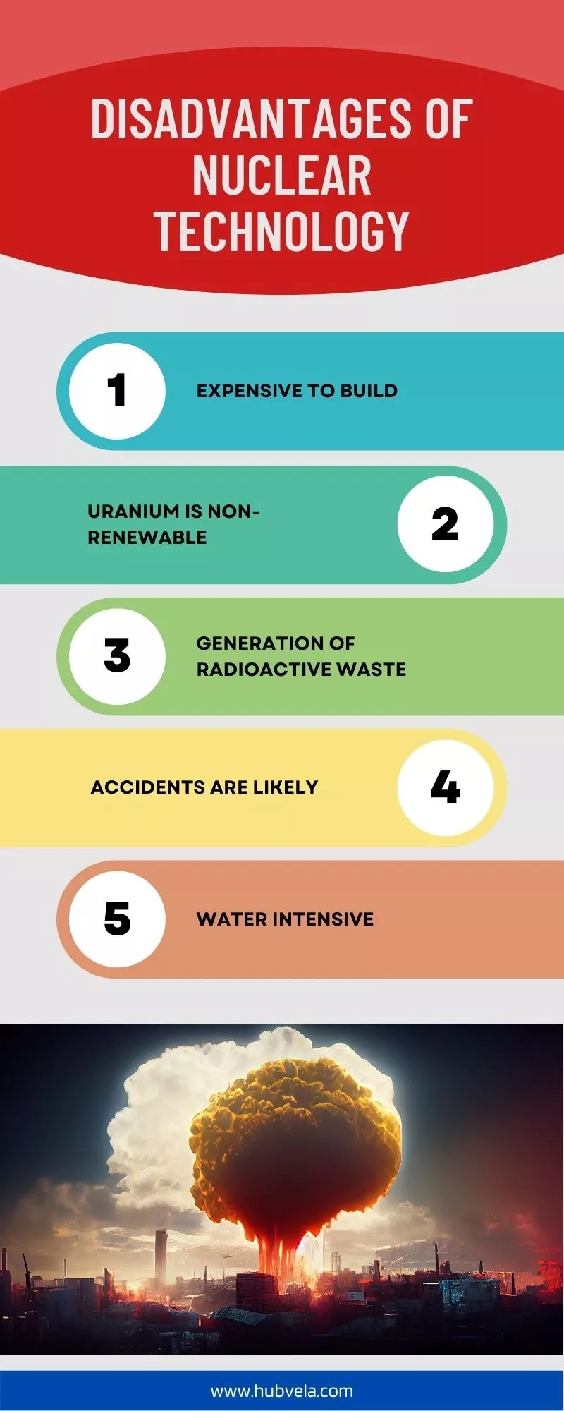 10+ Advantages and Disadvantages of Nuclear Technology » Hubvela