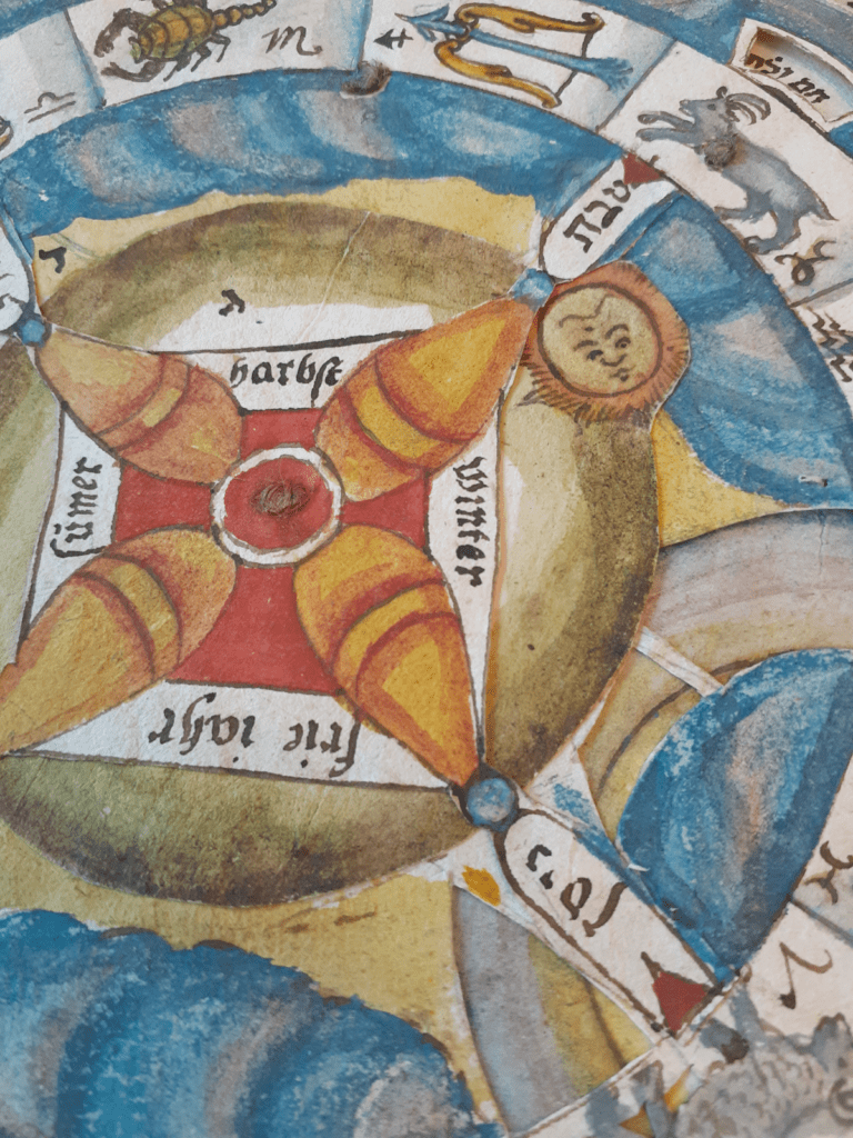 The Jewish Calendar and the Zodiac HUC