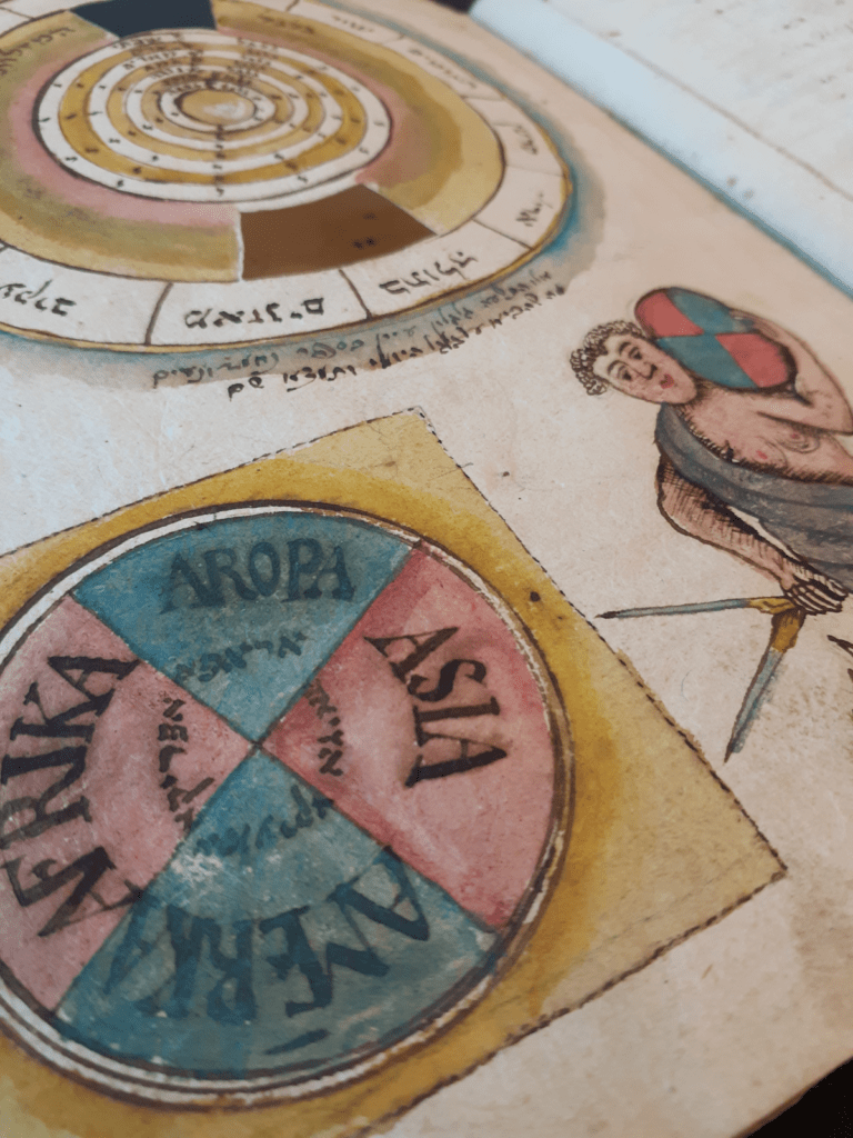 The Jewish Calendar and the Zodiac HUC