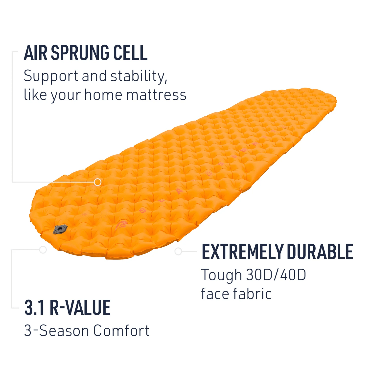 Sea to Summit Ultralight Insulated Air Sleeping Mat Your Perfect