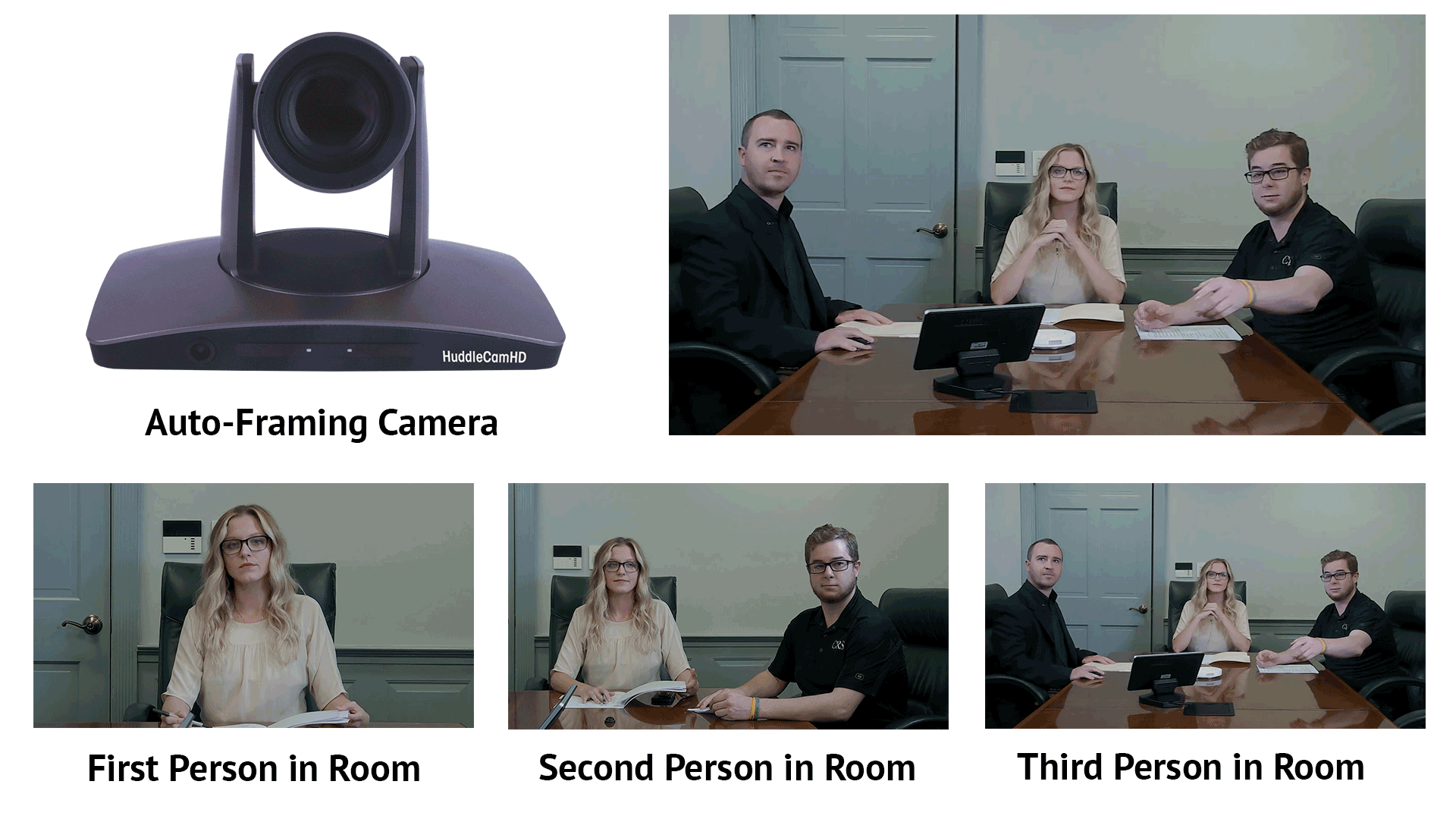 Best cam For Groups, Auto Framing Camera & cam HuddleCamHD