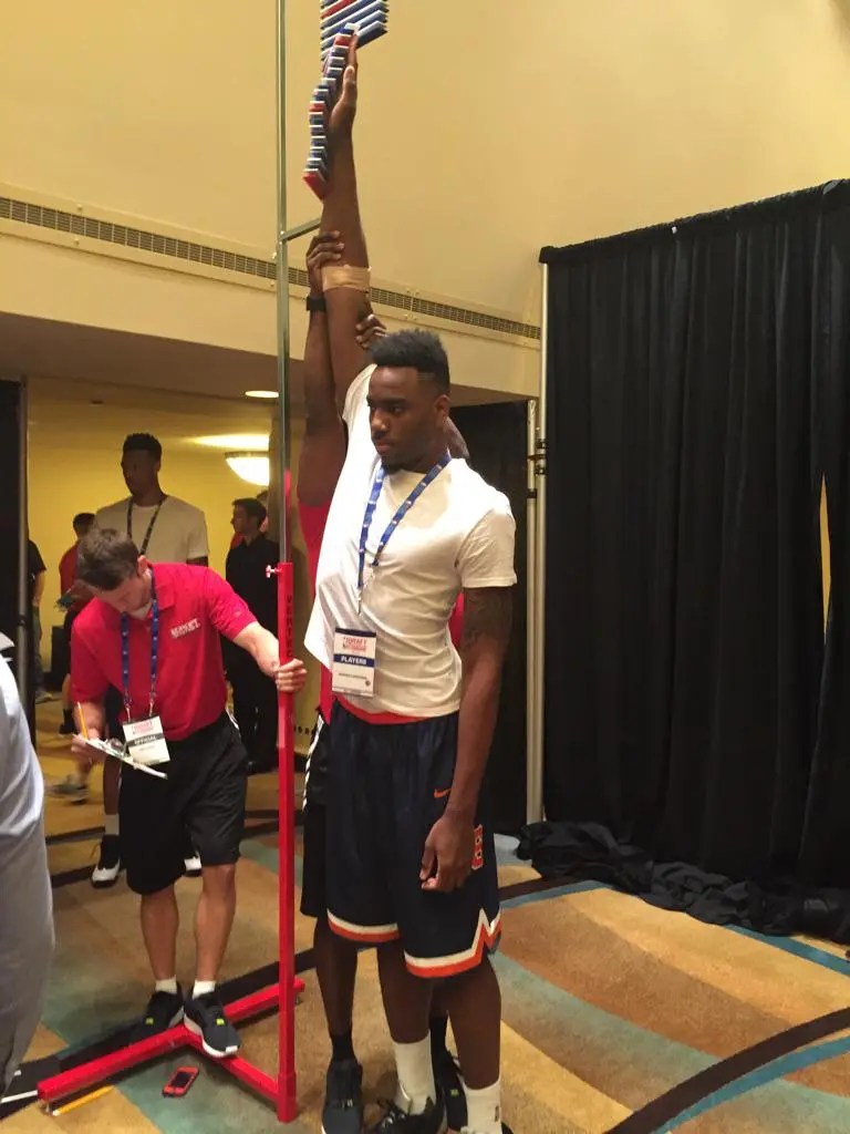 What Is Standing Reach