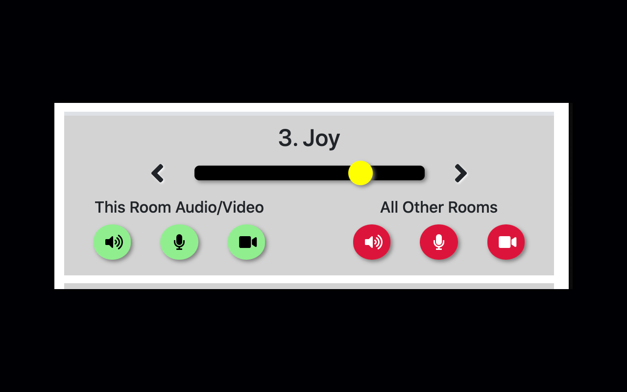 Google Meet Breakout