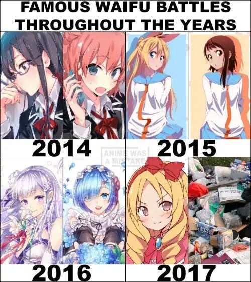 Waifu wars
