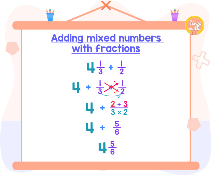 Adding mixed numbers with fractions - Hugemath