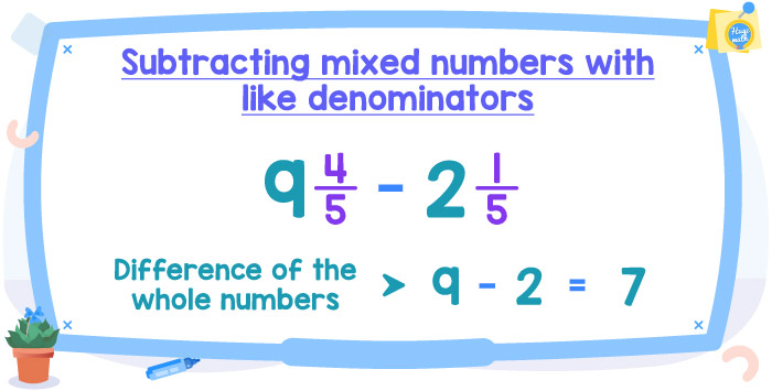 Subtracting mixed numbers with like denominators - Hugemath