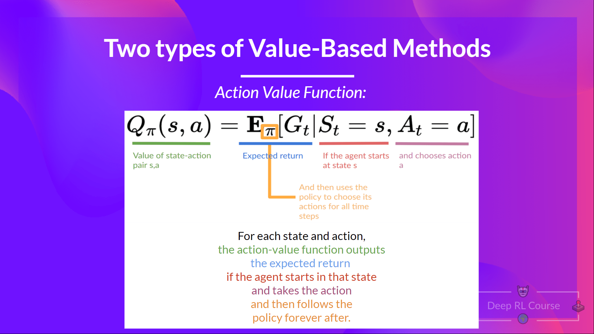 An Introduction to QLearning Part 1