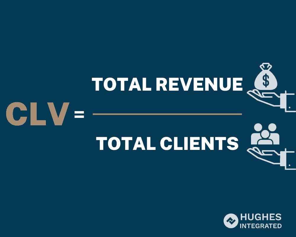 5 Marketing Metrics to Track