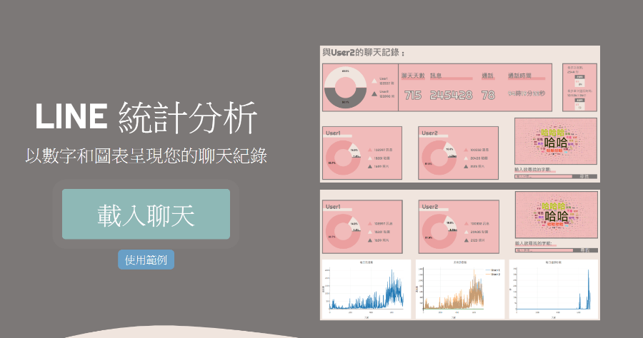 line analyzer 聊天內容