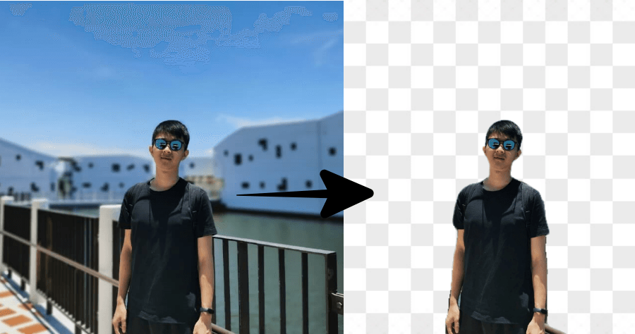 圖片去背 removal.ai