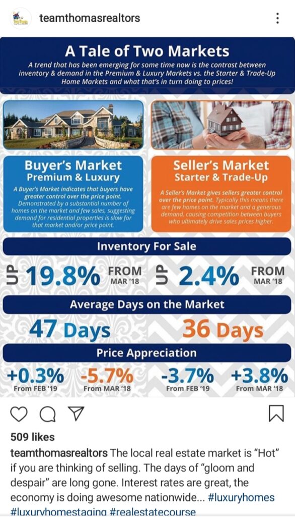 20 Realtor Instagram Ads Examples to Inspire You Hukumat Networks