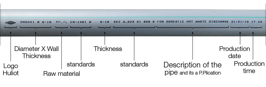PPHT Huliot advanced flow systems