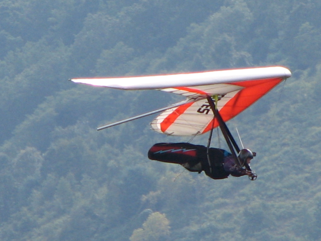 How Do Hang Gliders Work Exploring the Mechanics