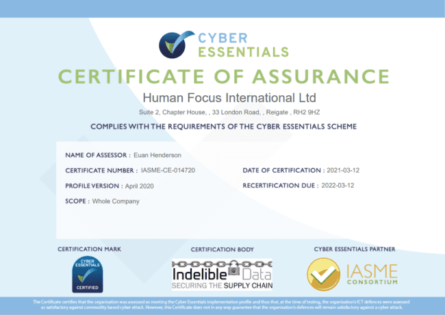 Human Focus Cybersecurity 2021 Cybersecurity Certification