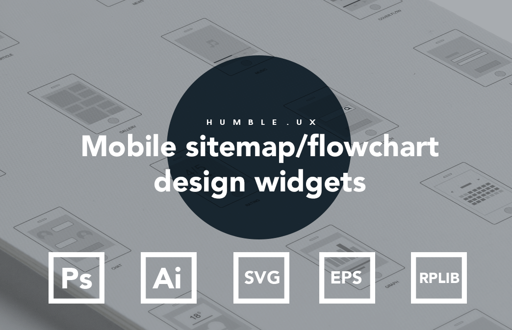 Mobile app design flow chart
