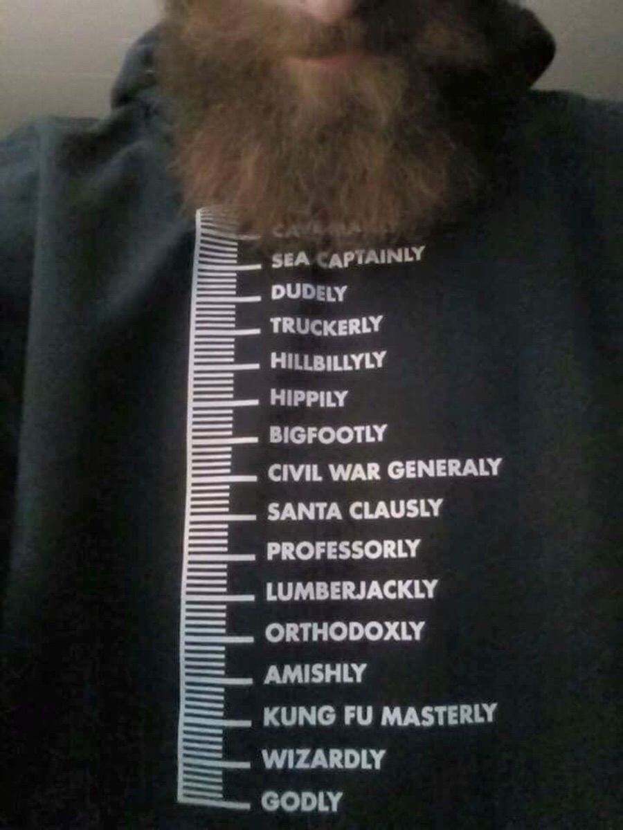 This Beardly Measuring Tape Rules… This Beardly Measuring Tape Rules…