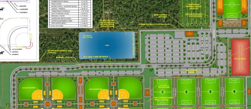 Collier County, FL Sports Complex and Business Plan Hunden Strategic