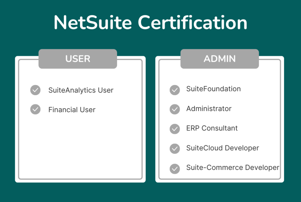 Complete Guide to NetSuite Certification