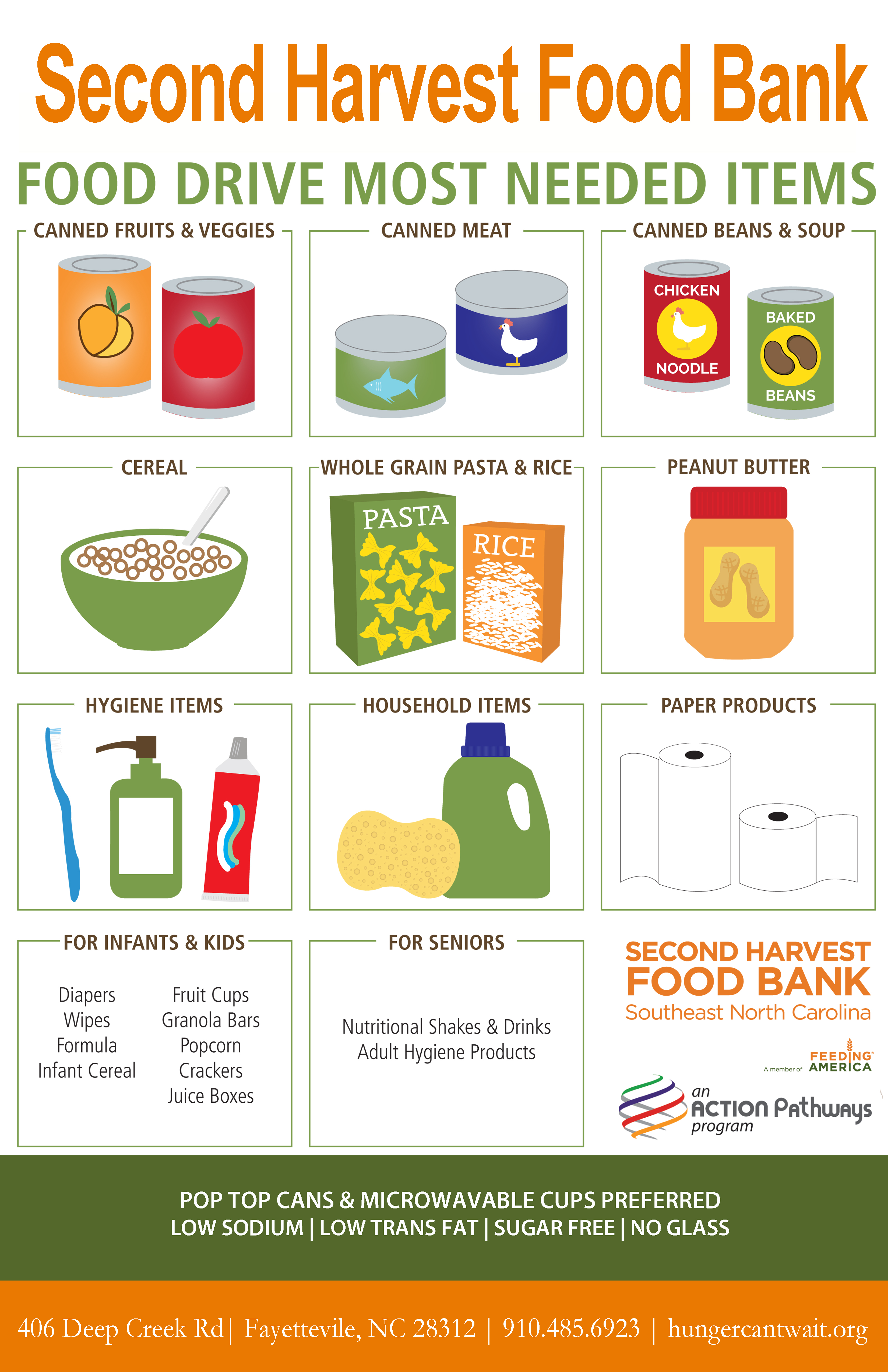 Find Food Food Bank For New York City