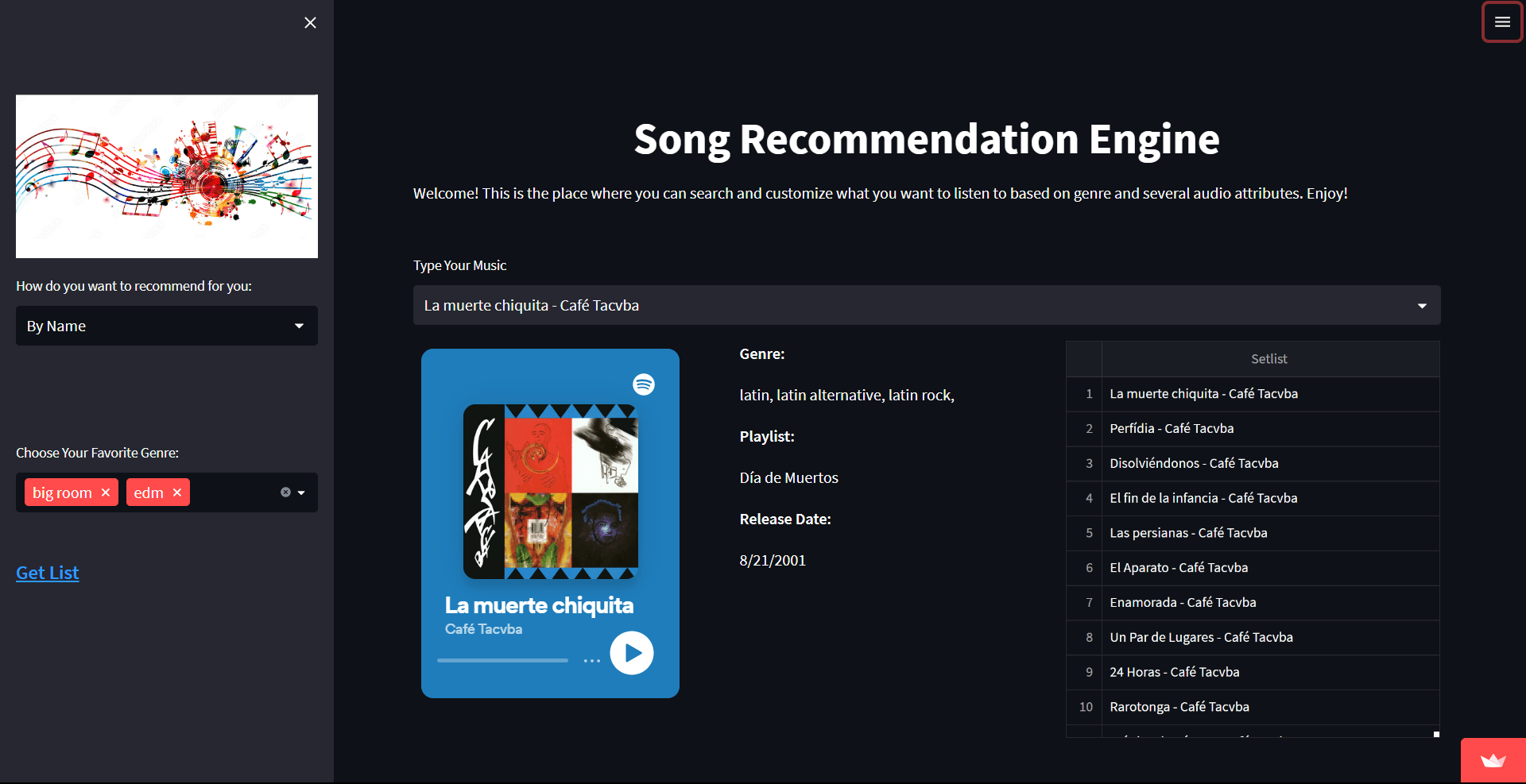 Phan Hung Thinh | Data Scientist