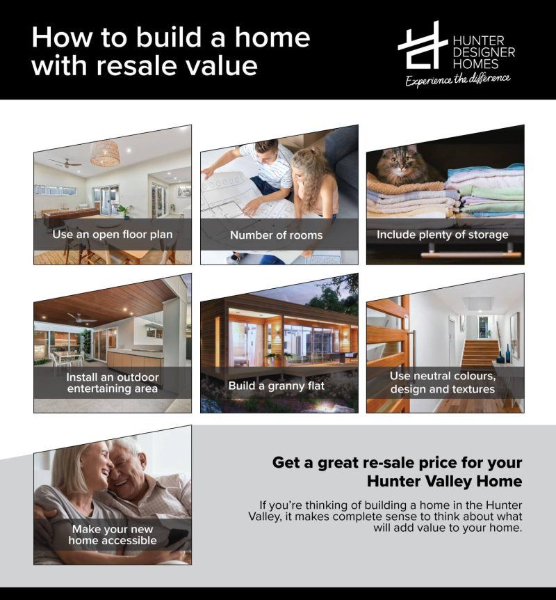 How to Build a Home with Resale Value [Keep This Checklist Handy
