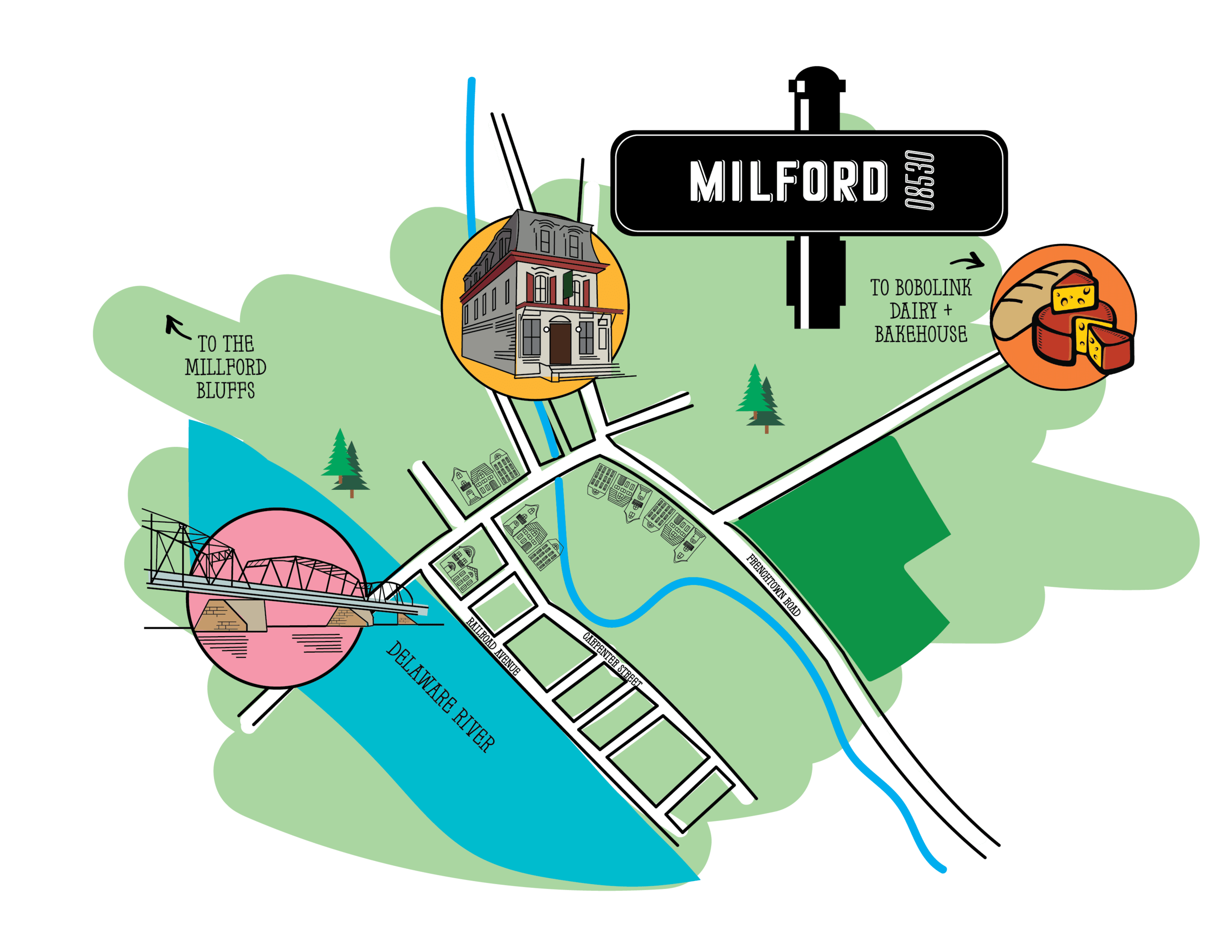 Milford Hunterdon Main Streets