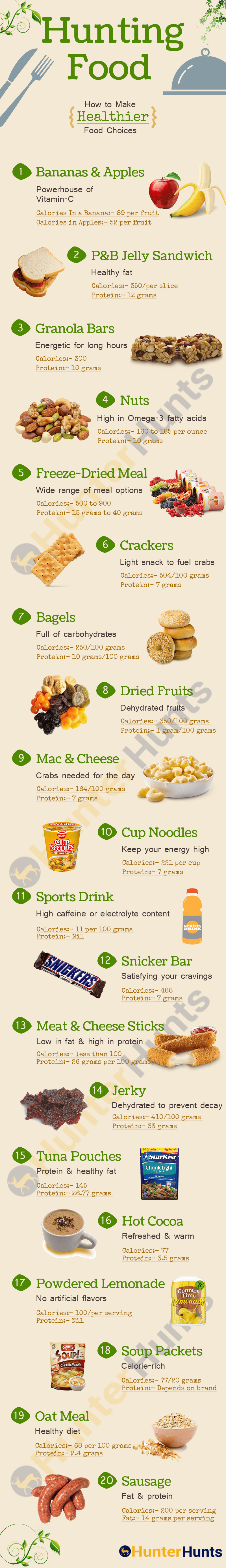 20 Best Hunting Food For Backpacking 2023