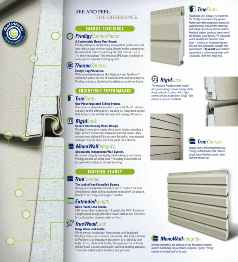 Insulated Vinyl Siding Window Depot USA of Huntsville (256) 5330880