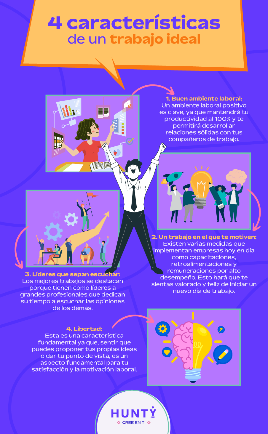 Todo lo que tienes que saber para conseguir un buen empleo Hunty